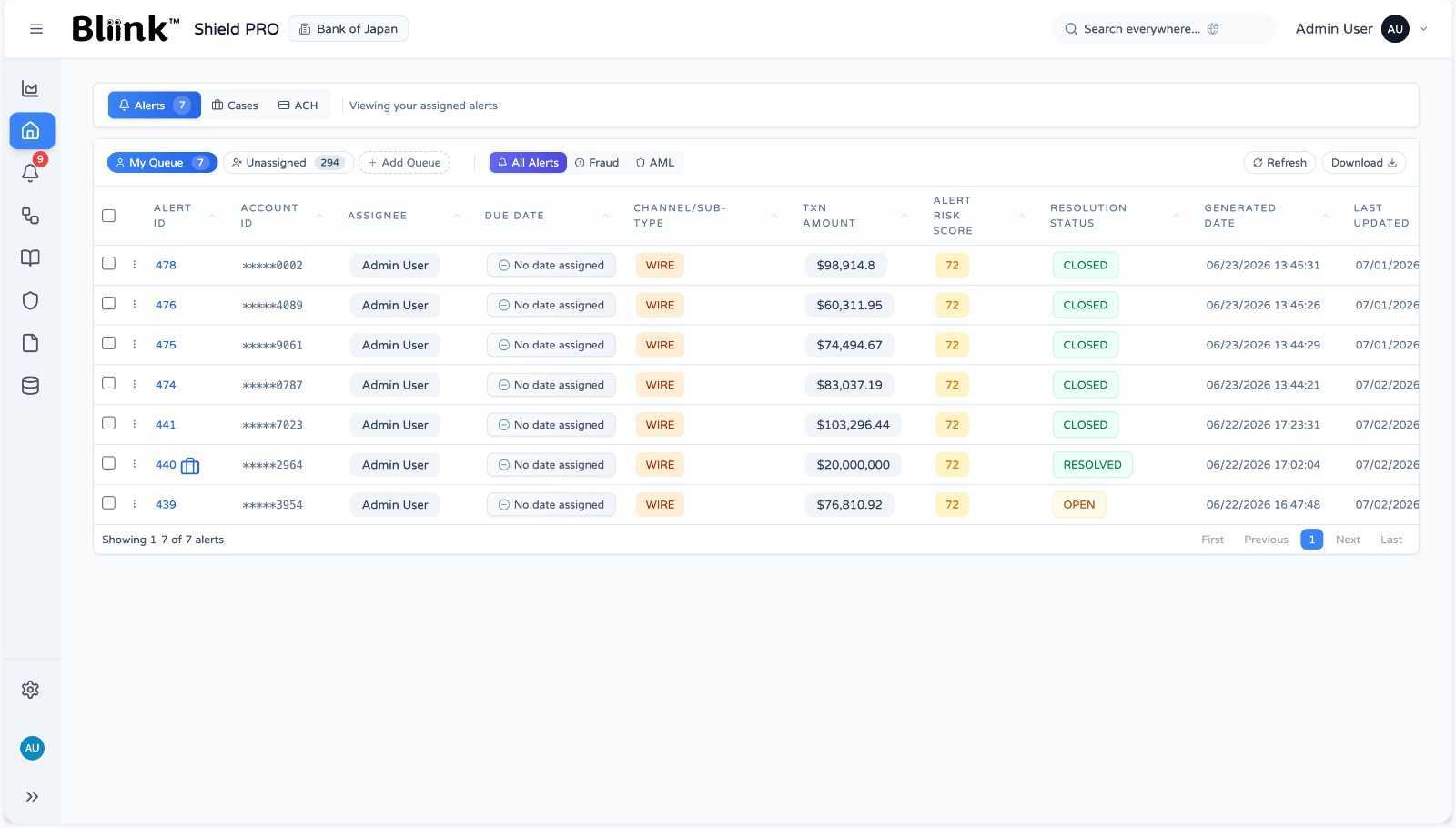 MTW Shield — alerts queue, screenshot 2 of 8