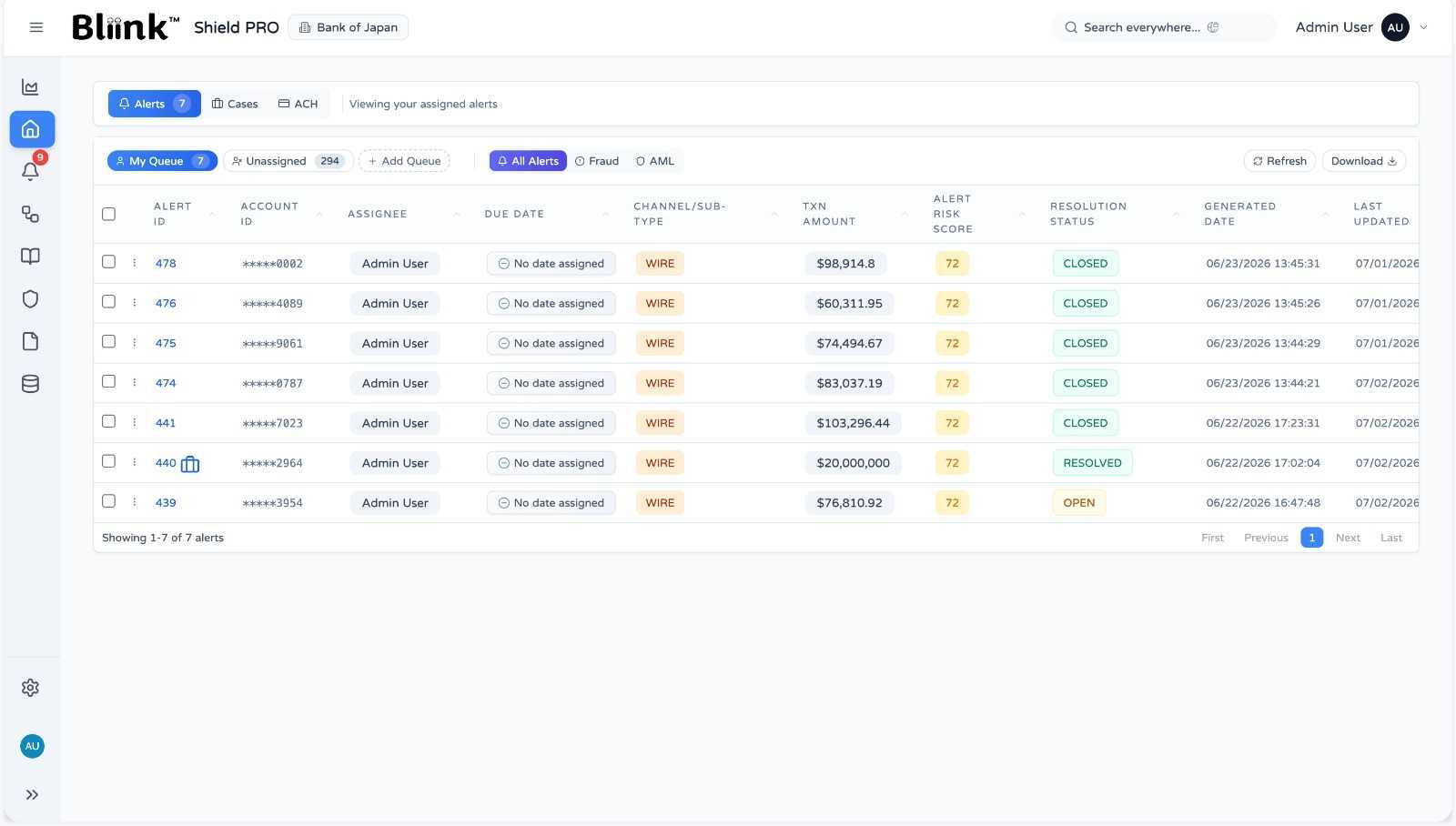 MTW Shield — alerts queue with resolution tracking, screenshot 4 of 8